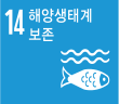 건강과 복지